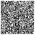 QR code with Frederick Sharninghausen VMD contacts