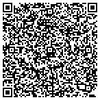 QR code with Kathy's Dog Grooming contacts