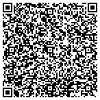 QR code with Bodyworks Collision Center contacts