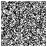 QR code with Finger's Auto Body & Collision Services contacts