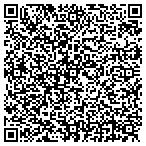 QR code with Julia's Jungle Dog & Cat Board contacts