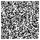 QR code with Efficient Garage Door Service contacts