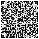 QR code with The Pet Parlour contacts