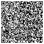 QR code with Go-Forth Pest & Lawn contacts