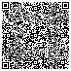 QR code with Matt-Colombo A Joint Venture contacts