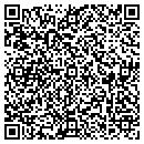 QR code with Millar Gregory C DVM contacts