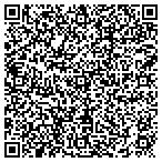 QR code with Insight Pest Solutions contacts