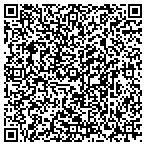 QR code with Integrated Pest Solutions LLC contacts