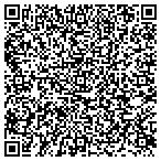 QR code with Jones Mosquito Control contacts