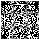 QR code with Moxie Pest Control of Charlotte contacts