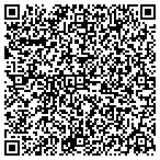 QR code with Gutwein Quality Doors, Inc contacts