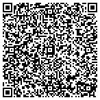 QR code with Otho's Exterminating CO contacts