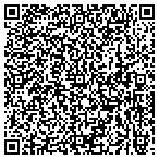 QR code with Pest Management Systems Inc contacts