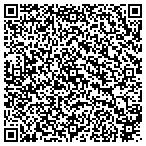 QR code with Projective Development International Inc contacts