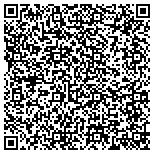 QR code with Borntreger Protective Solutions contacts