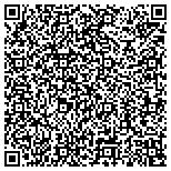 QR code with South Broadway Collision Center contacts