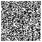 QR code with Priceville Volunteer Fire Department contacts
