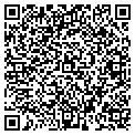 QR code with Terminix contacts