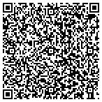 QR code with Terminix Company Of East Carolina Inc contacts