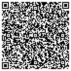 QR code with Terminix Company Of East Carolina Inc contacts
