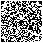 QR code with Terminix Company Of North Carolina contacts