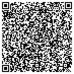 QR code with Triangle Pest Control contacts