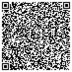 QR code with Garage Door Fishers IN contacts