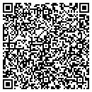 QR code with Synergy Construction Systems Inc contacts