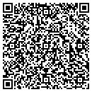 QR code with Milburn Garage Doors contacts