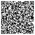 QR code with Loyd L DVM contacts