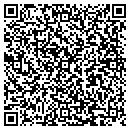 QR code with Mohler Susan D DVM contacts