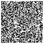 QR code with Qualified Garage Door Beech Grove IN contacts