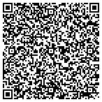 QR code with Bug Busters Pest Control Service contacts