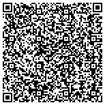QR code with Jeff Kies Construction / overhead door service contacts