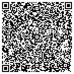 QR code with Critter Gitters contacts