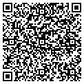 QR code with Hometown Florist contacts