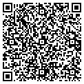 QR code with Overhead Door contacts