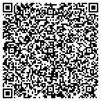 QR code with Tracker Door Systems, LLC contacts