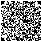 QR code with Empire Termite & Pest Control contacts