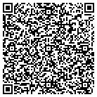 QR code with Monica's Creations Inc contacts