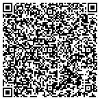 QR code with Roadrunner Florist contacts