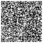 QR code with Gregg's Collision Repair contacts