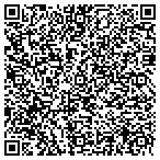 QR code with Jones Custom & Collision Center contacts