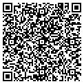 QR code with Huffman CO contacts