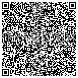 QR code with Food & Agriculture Organization Of The United Nations contacts