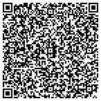 QR code with Jr Holmes Home Maintenance And Light Trucking contacts