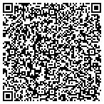 QR code with Citywide Roofing & Gutters, Inc. contacts