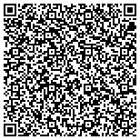 QR code with ProActive Roofing Sheetmetal & Remodeling contacts