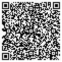 QR code with Richard Lorenz contacts