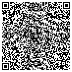 QR code with Premier Columbus Bed Bug Exterminators contacts